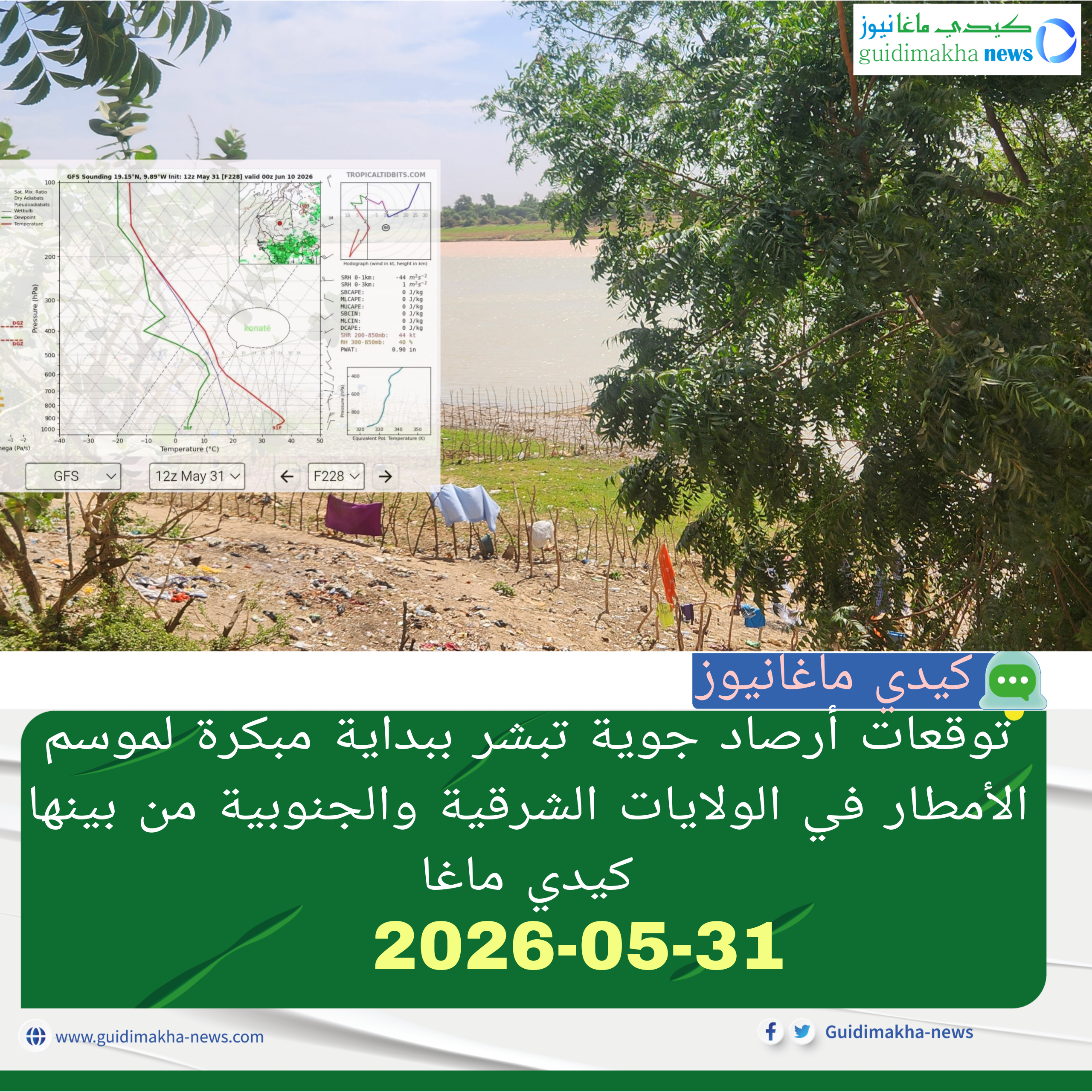 توقعات أرصاد جوية تبشر ببداية مبكرة لموسم الأمطار في الولايات الشرقية والجنوبية من بينها كيدي ماغا