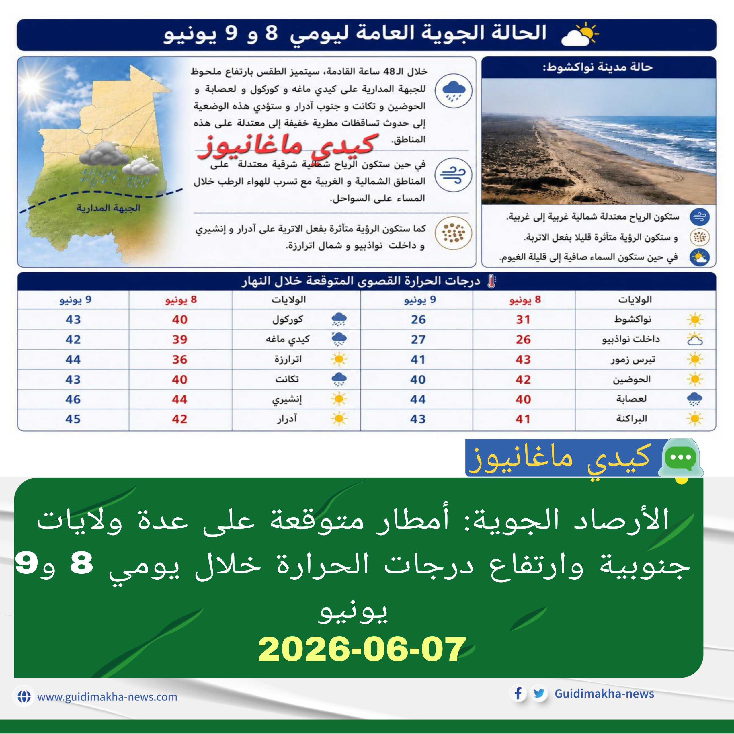 الأرصاد الجوية: أمطار متوقعة على عدة ولايات جنوبية وارتفاع درجات الحرارة خلال يومي 8 و9 يونيو